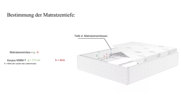 Korpus Multi-Modular-Bett - KSRM-T